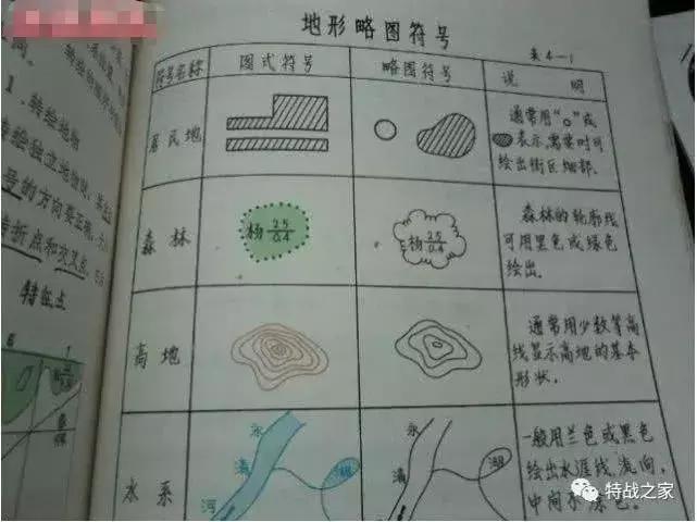 军事地形学地图比例尺,军事地图地形如何识别