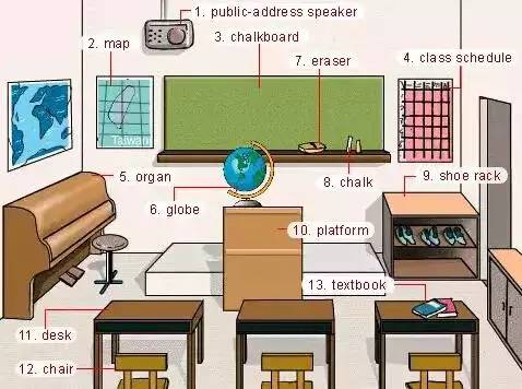 史上最全英语思维导图超清,史上最全英语语法