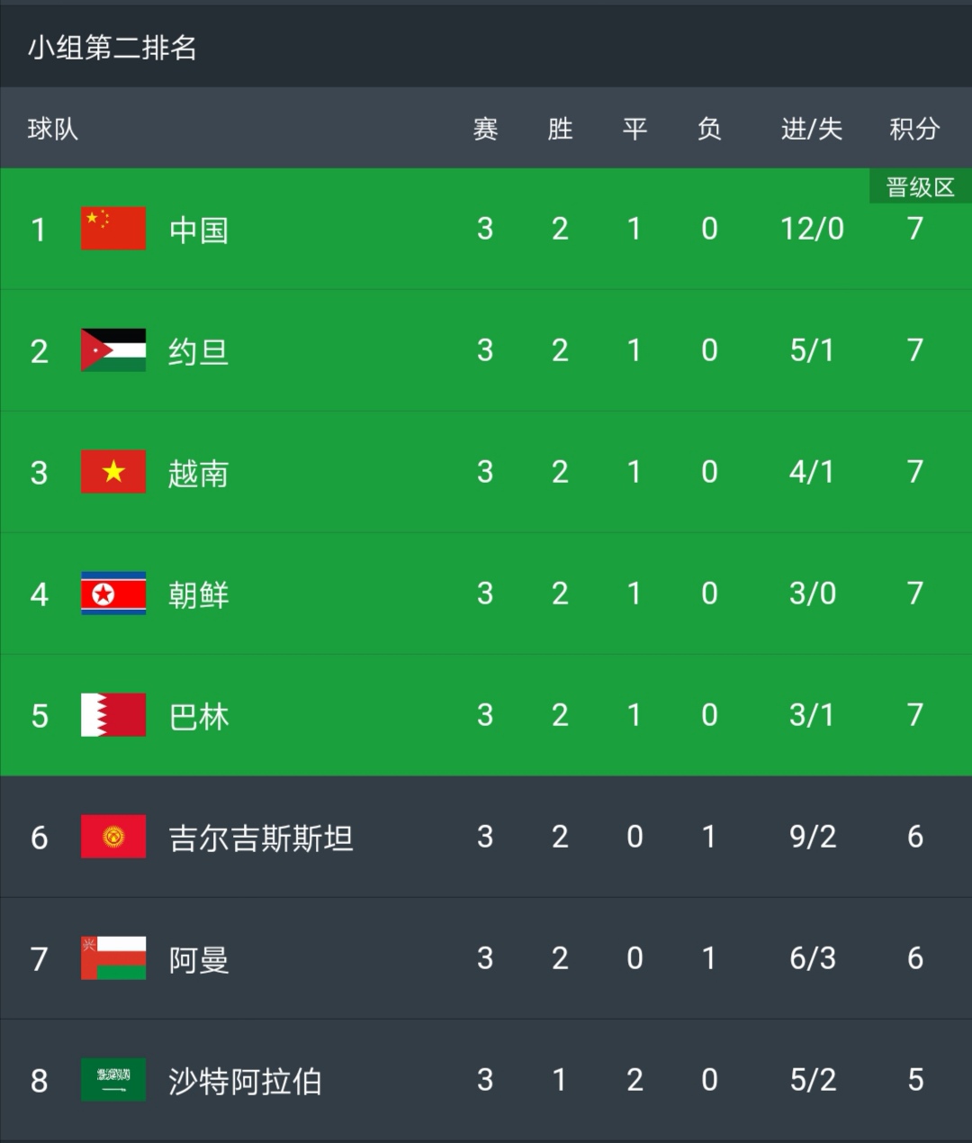 国足中叙之战完整视频,热身赛国足战叙利亚前瞻