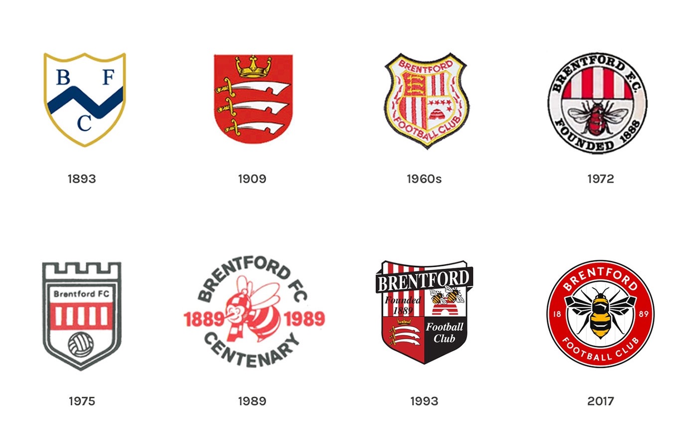 布伦特福德球衣英文字母,布伦特福德队徽图片