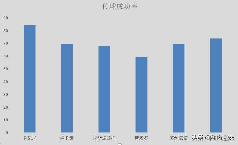 cba孔蒂召唤卡瓦尼,孔蒂给国际米兰注入了自信与希望