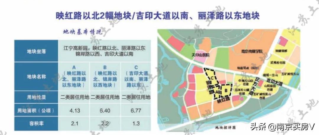 江宁方山南板块,江宁方山新消息