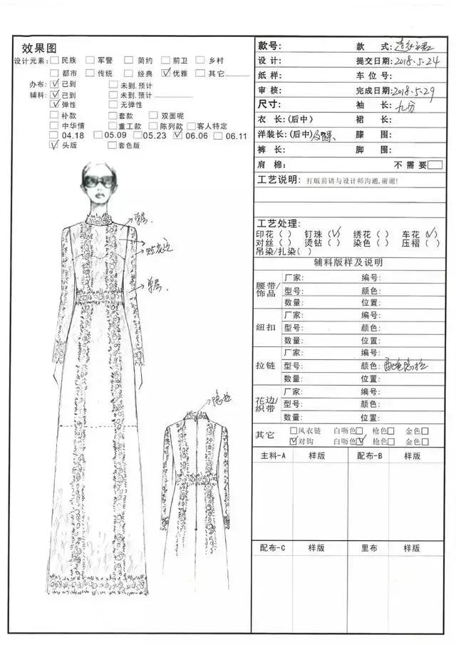 服装设计师必看：商业公司里的服装设计版单是怎样的？（收藏贴）