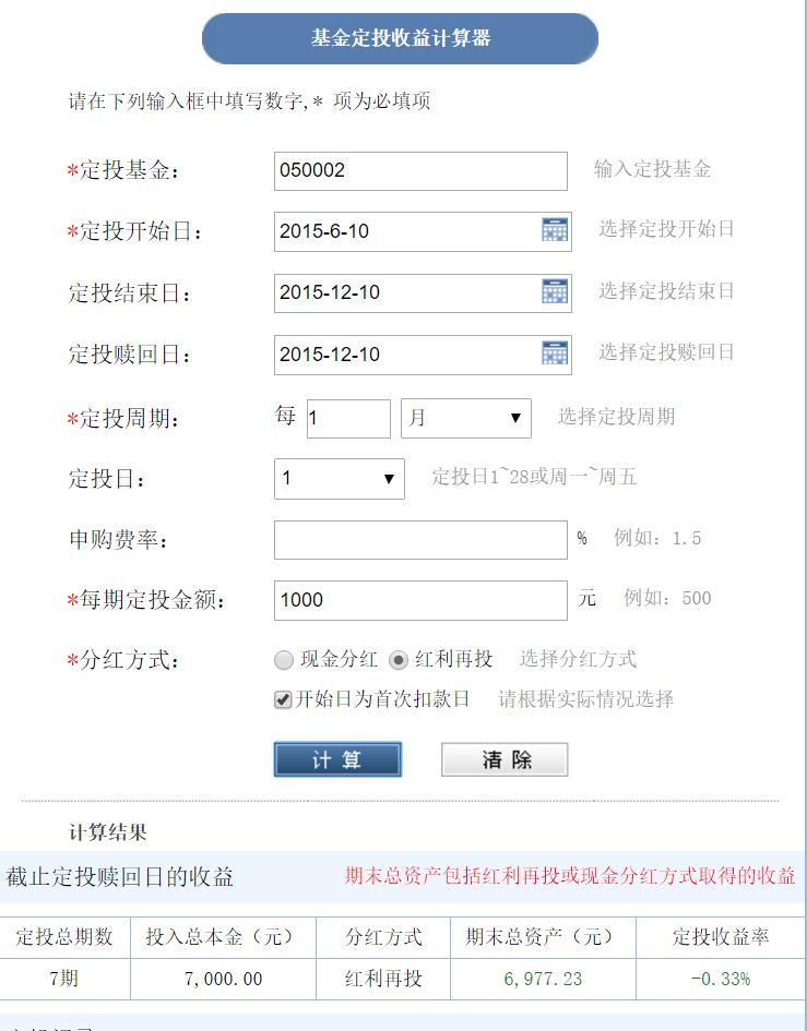 上班族理财投资有哪些,上班族理财投资项目