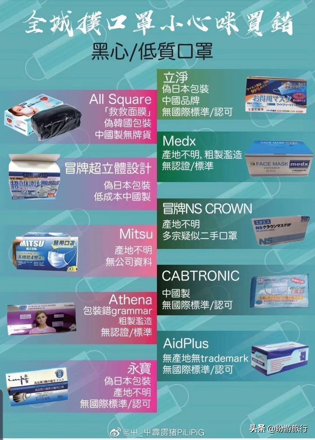 日本口罩类别怎么区分,日本口罩如何分辨正反面