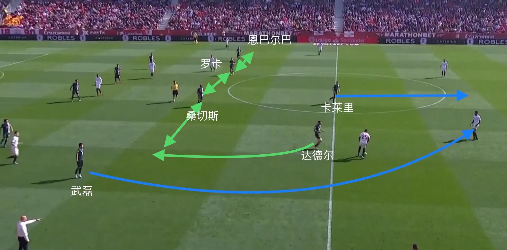 武磊前锋有哪些,武磊早期特点