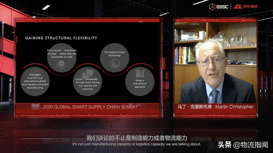 京东物流重估价值,京东物流重估计算公式