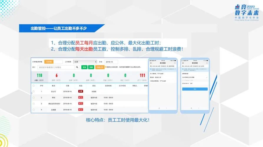 王德龙淄博创新人物,王德龙工程院院士