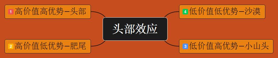 疫情结束后找工作注意什么,疫情失业现在如何找工作
