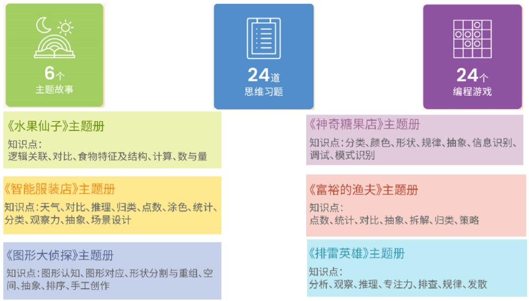 2021玛塔机构课程发布会,4个重点值得关注