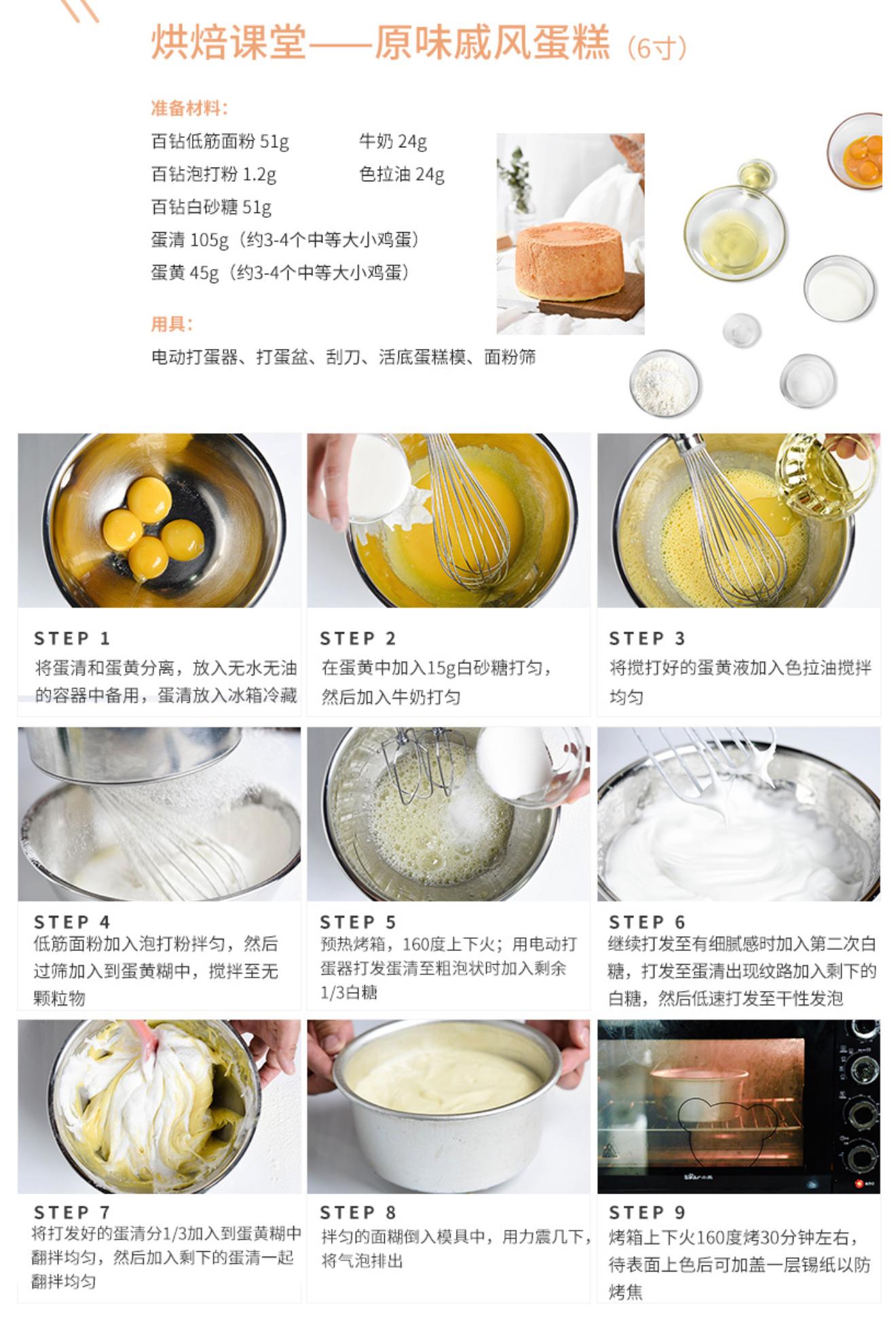 支招七大类厨房电器选购全攻略,新手厨房必买厨电推荐