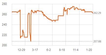 飞利浦电动牙刷刷头分型号吗,飞利浦牙刷头型号