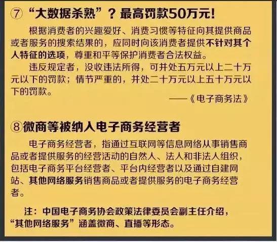 代购微商新政策,代购行政处罚规定