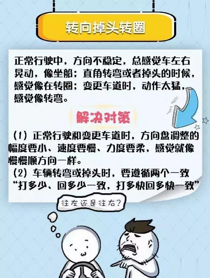 新手开车倒车怎么找方向感,新手上路开车怎么找方向感