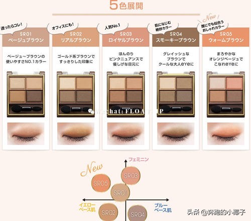 国家非特殊用途化妆品备案查询,非特殊用途化妆品