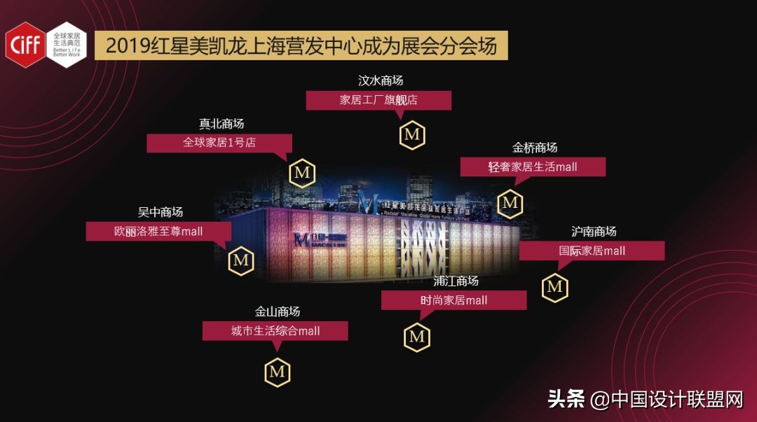 第42届虹桥家博会,第六届博览会展会亮点