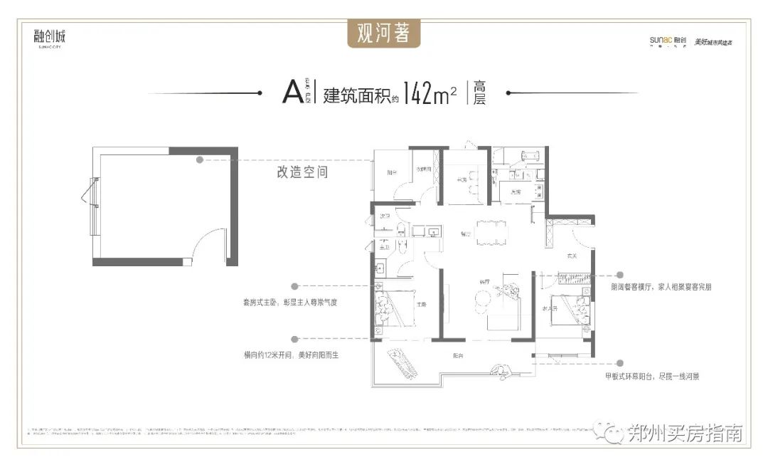 郑州管南融创城,郑州管南新城楼盘