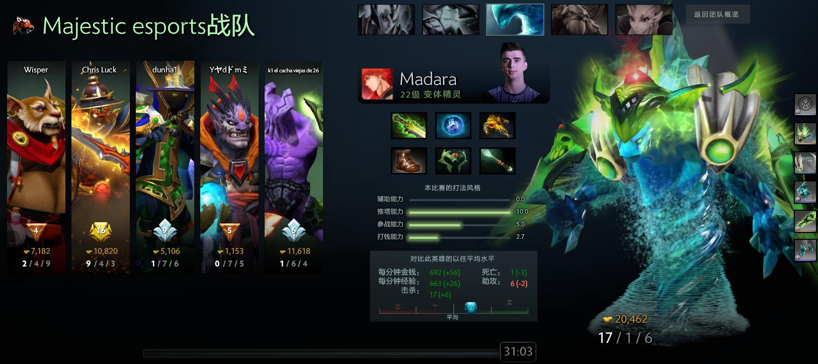 dota2世界邀请赛2019rng,dota2深渊联赛lgd视频