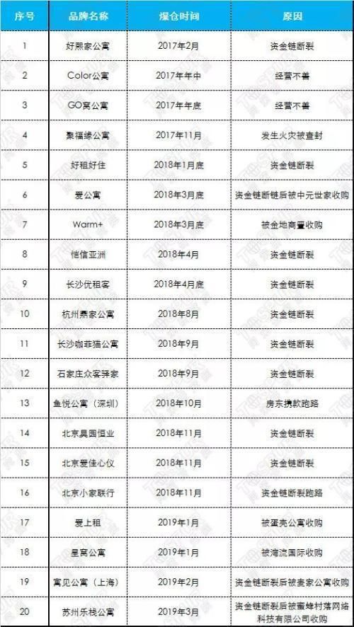 南京乐伽倒闭的思考,南京乐伽盈利模式