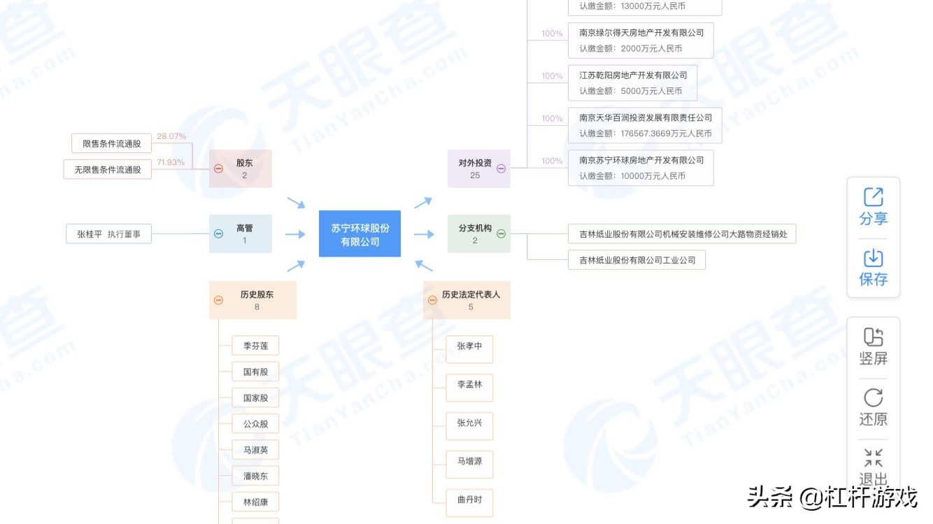 张近东质押10亿股票,苏宁张近东股权转让