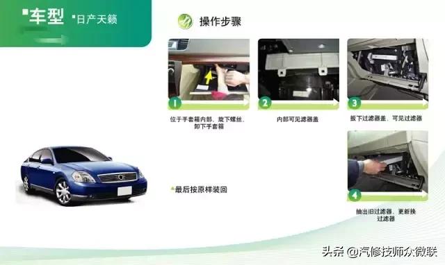 cherokee空调滤芯在什么位置,汽车空调滤芯的正确位置图