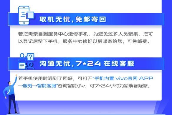 vivo售后服务免费维修,vivo售后服务维修能挣多少钱
