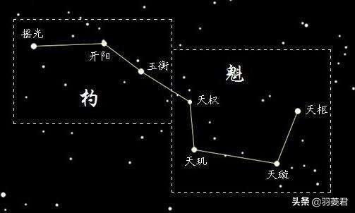 王重阳临死前说的秘密,重阳真人王重阳绝学