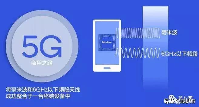 4G降速“罗生门”，国外3G比国内4G快？运营商的回应是否可信？