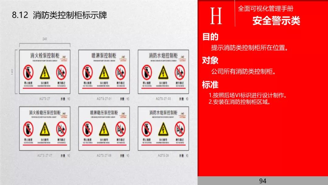 管理流程手册,管理手册完整版