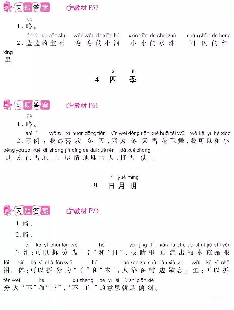部编版六年级语文书课后习题答案,部编版语文课后习题案例