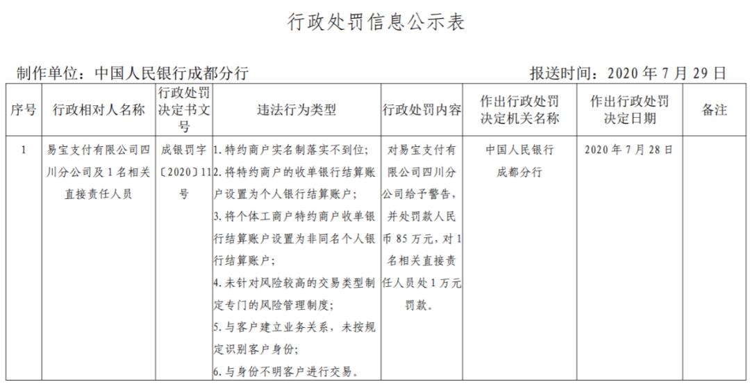 一千万不翼而飞,一千万元不翼而飞