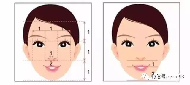 好看的下巴是什么样的,什么样的下巴好看