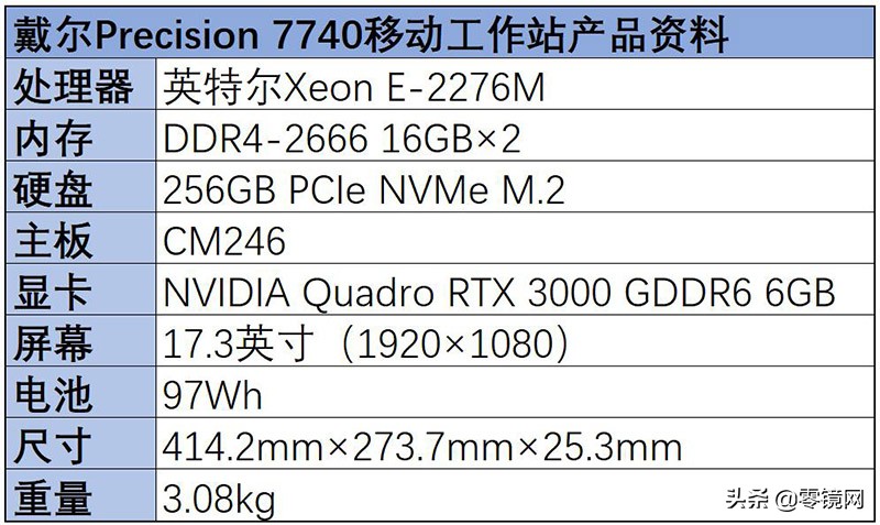 1万左右哪种移动工作站好,顶级移动工作站有哪些