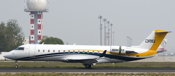 民用飞机的种类,飞机种类大全民用