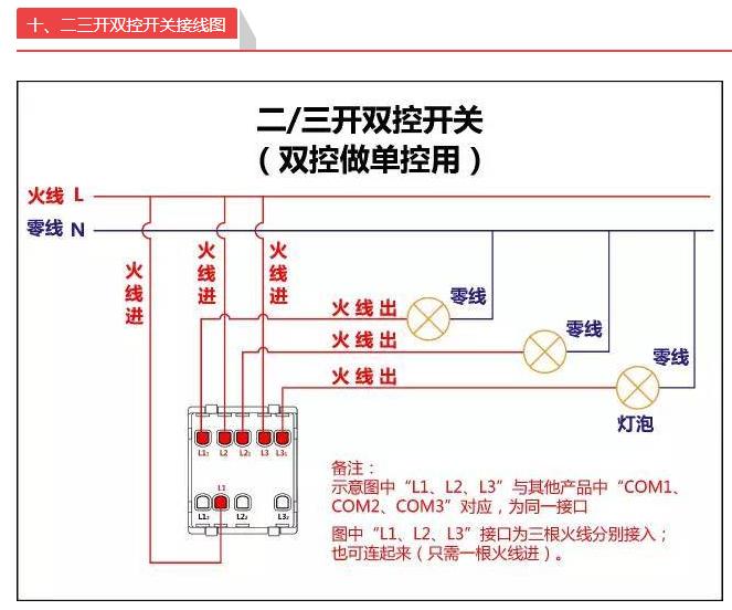 单开开关双控怎么接线实物图,一开双控单控接线方法图