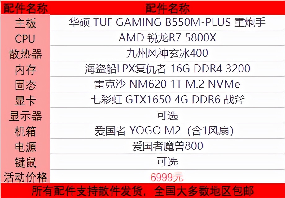 北京组装电脑配置清单2021年最强,10万组装电脑配置清单2021年最强