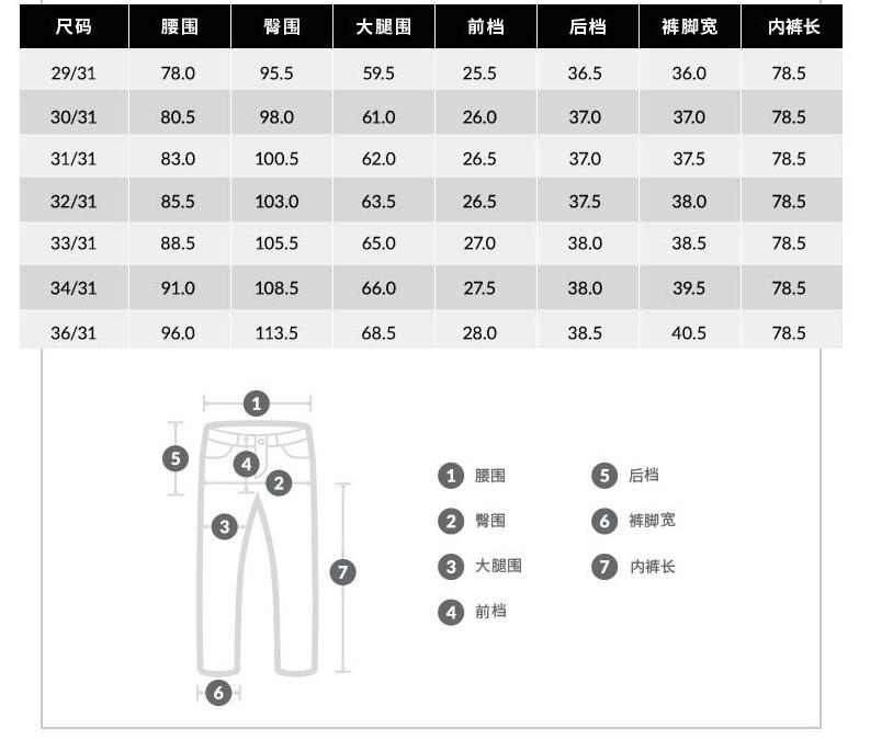 推荐几个性价比高的牛仔裤品牌,值得推荐的牛仔裤