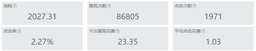 阿里巴巴1688网销宝,阿里巴巴1688营销宝在哪