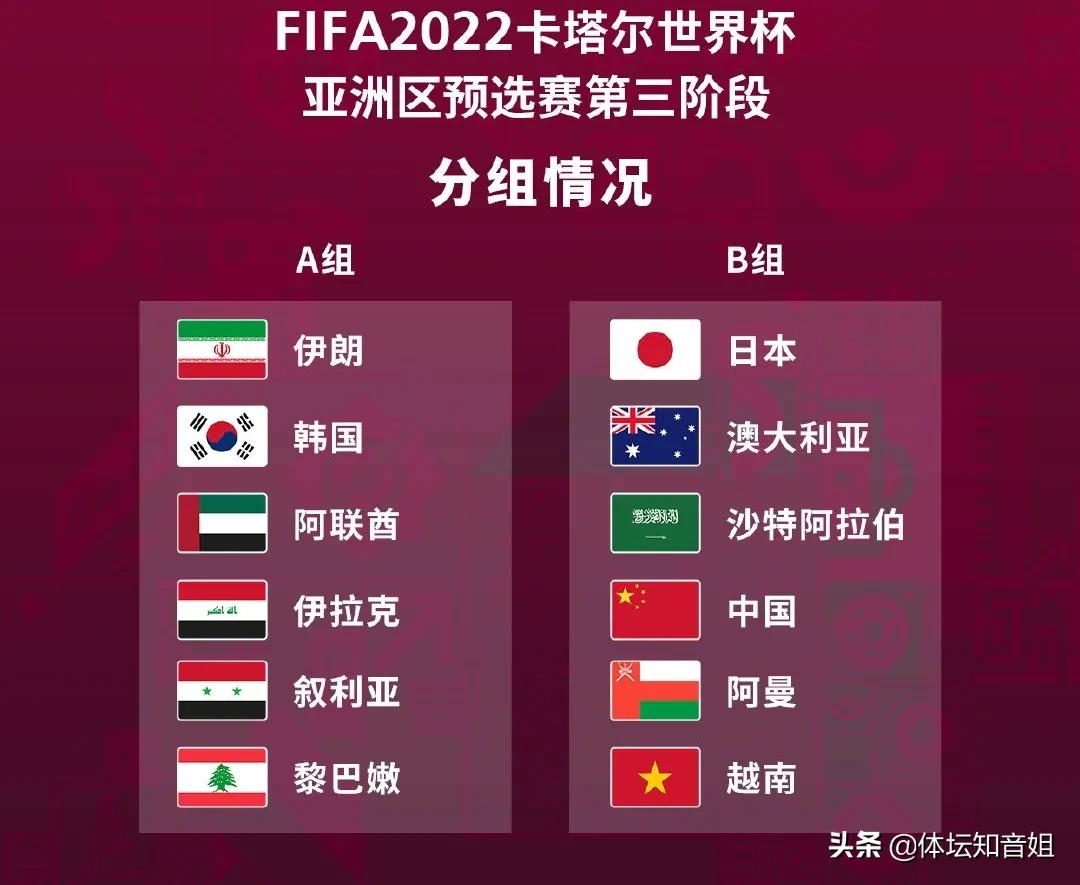 往事不堪回首，“上上签”对国足来说已经毫无意义