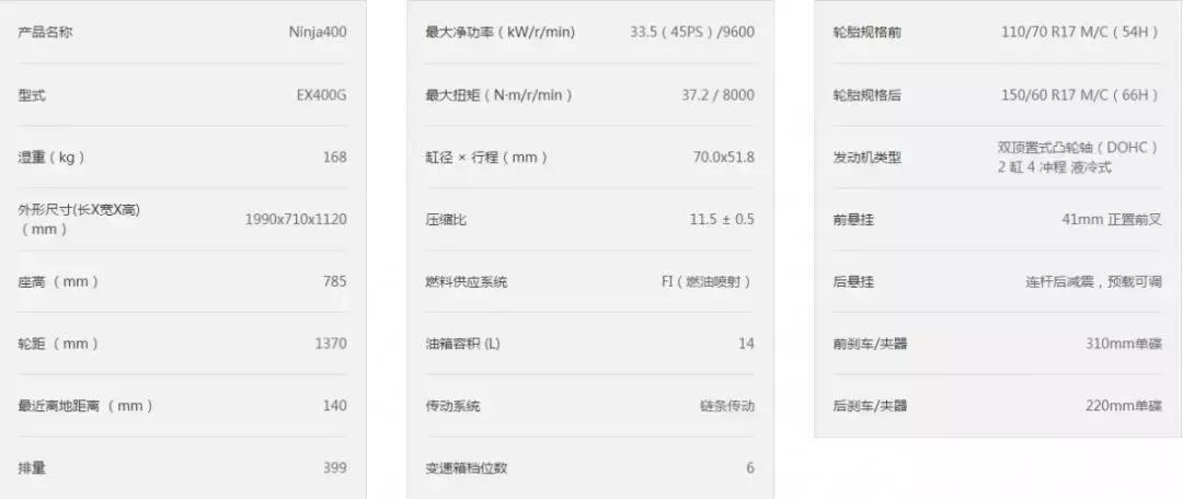 2019*口车进**型价格一览（上）