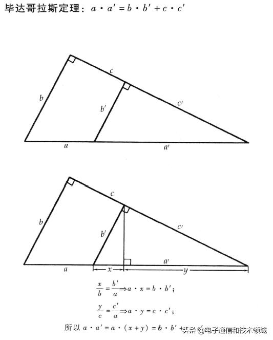 数学写真集读后感,数学写真