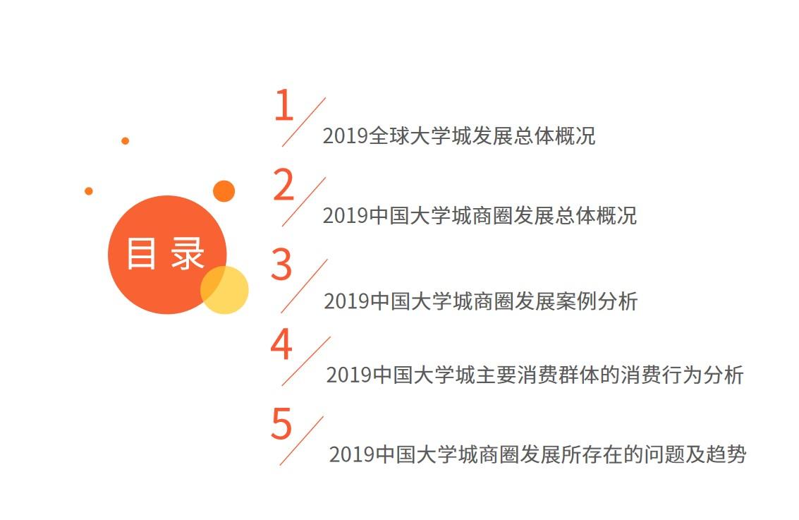 大学城周边消费高吗,大学城附近商圈有什么优势