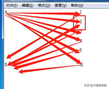 阿里淘宝电商运营,淘宝电商运营报名