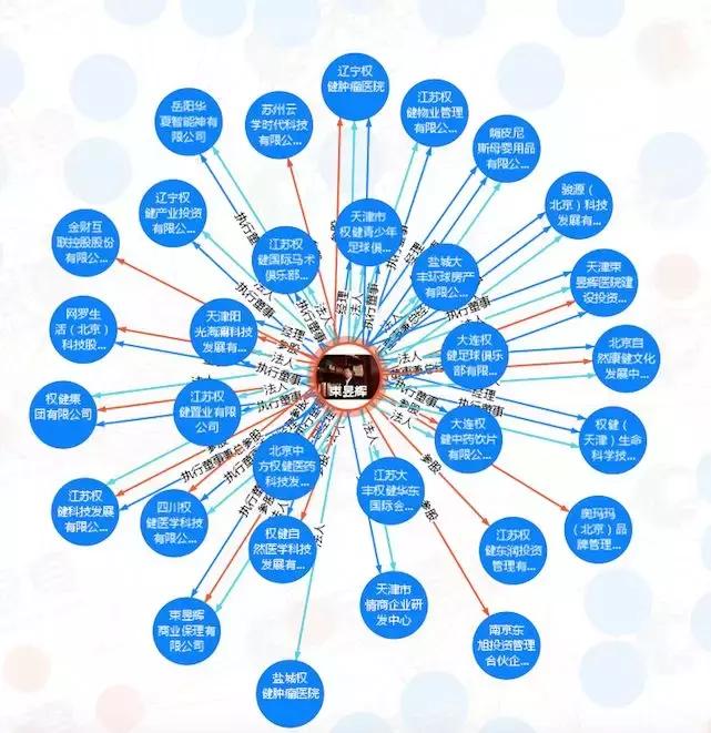 丁香医生辟谣视频,丁香医生回应最新视频