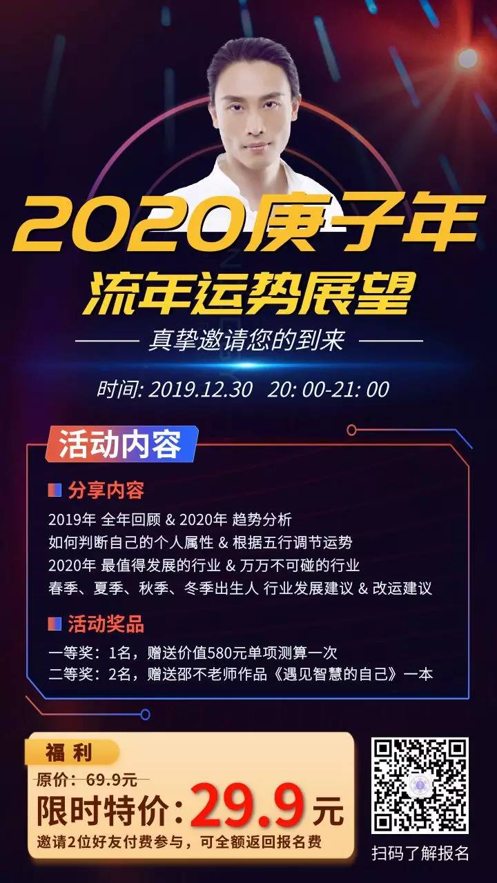 王思聪是干什么赚的那么多钱,王思聪之前做什么挣了20多亿