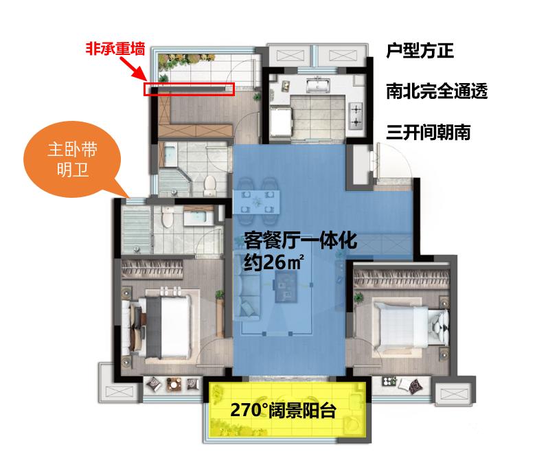 万象天地九悦周边新楼盘,后湖仁恒公园世纪值得买吗