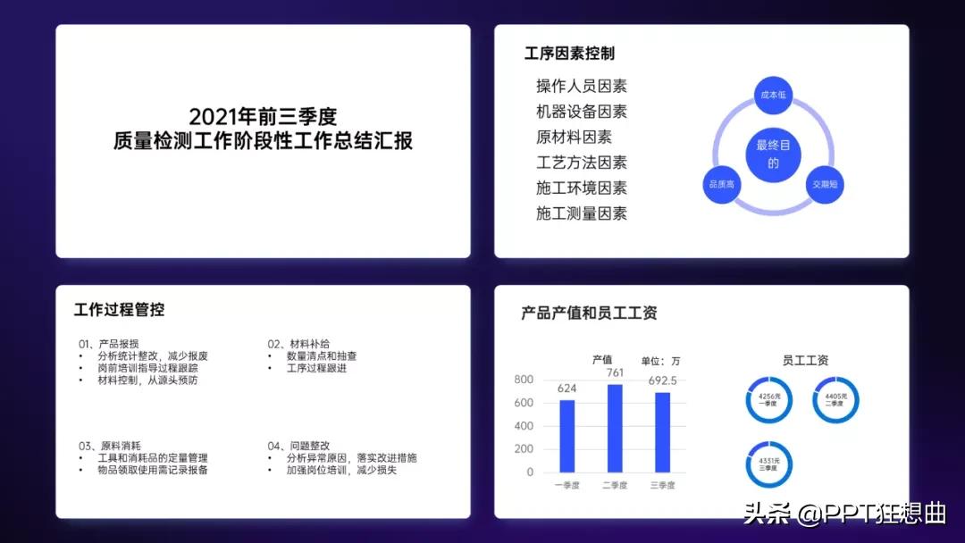 近一年工作计划的ppt模板,ppt工作总结模板2021