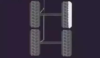 小车什么原因造成吃胎,最全车辆常见吃胎原因解析