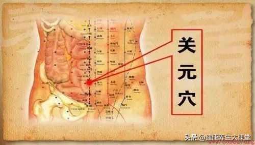 五脏常见虚劳症的调节方法,虚劳气血亏虚病机