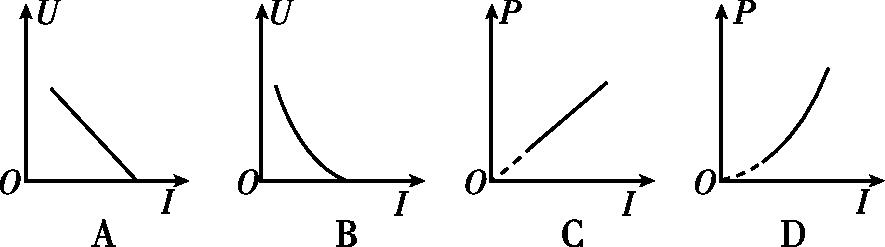 测量小灯泡电功率实验方法是什么,测量小灯泡电功率的实验记录表格